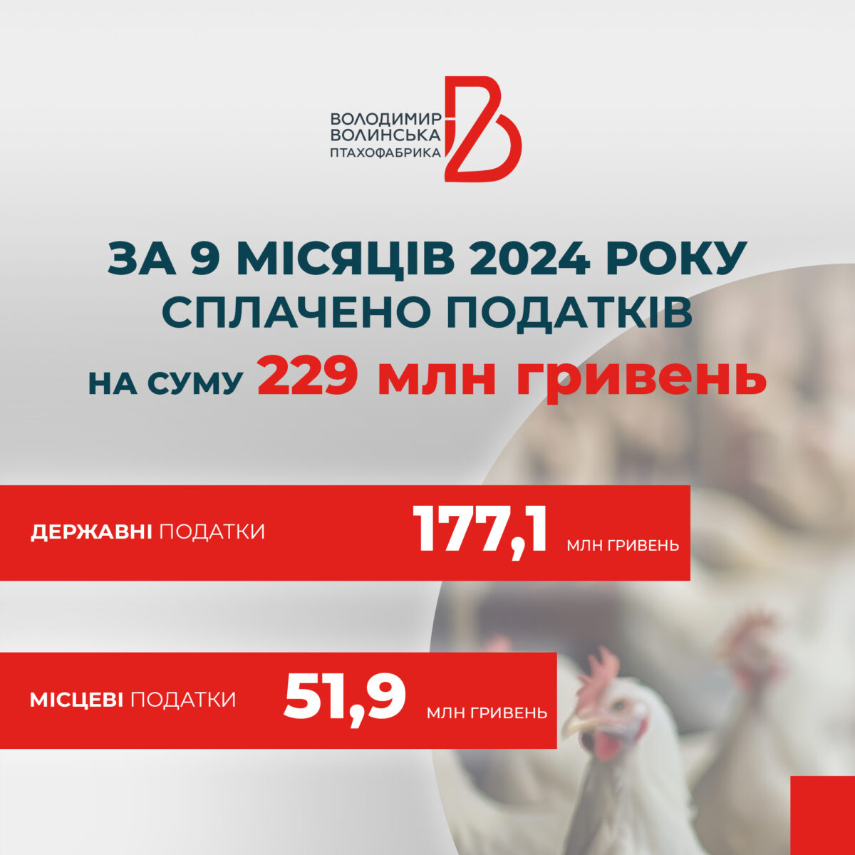Податки Inst 1